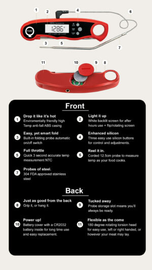 PureQ Gemini Dual Probe Instant Read Thermometer