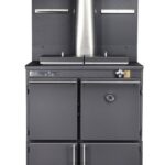 Thermalux Clarendon 3 Thermalux Clarendon 3